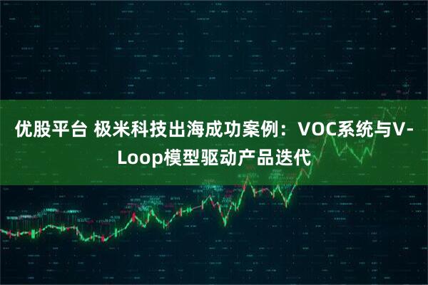 优股平台 极米科技出海成功案例：VOC系统与V-Loop模型驱动产品迭代